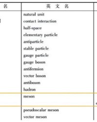 嫌怎么读组词语