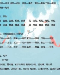 漏怎么组词儿呀