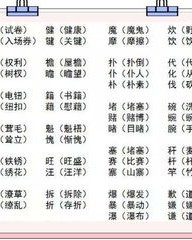 煎组词组和拼音怎么写