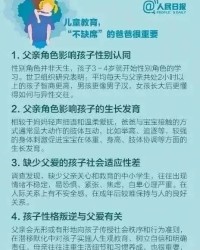 爸爸的那个报怎么组词