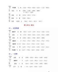 需部首组词(需部首组词语)