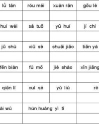 异组词语(异组词语和部首)