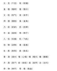 但换偏旁组词(换偏旁组词语有哪些三年级上册)