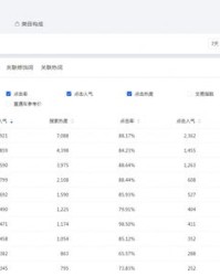 不知道你怎么组词