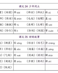 文文闻闻怎么组词