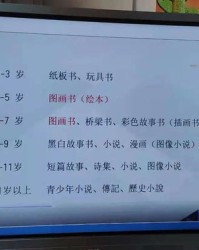 特别的特怎么组词