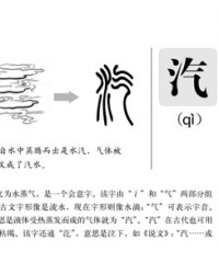 汽怎么组词(汽怎么组词呢)