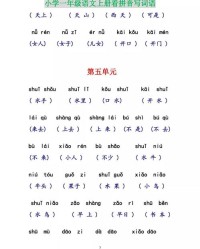 饼怎么组词语拼音