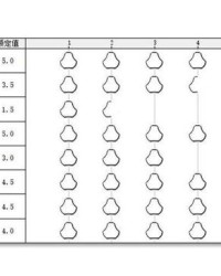 放蜘蛛的蜘怎么组词