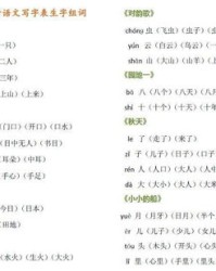 组词训练内容怎么写