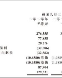港元的港怎么组词