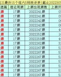 石六的六怎么组词