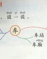 几业的业怎么组词