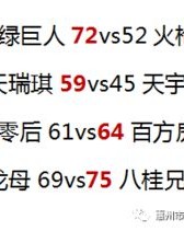 瑞琪的琪怎么组词