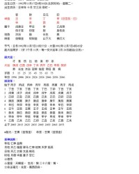 小度运怎么组词