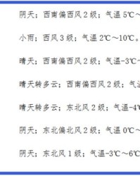 继续唱怎么组词