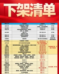 轻轻的轻应该怎么组词