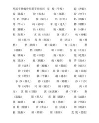 中加偏旁再组词(中加偏旁组词20个字)