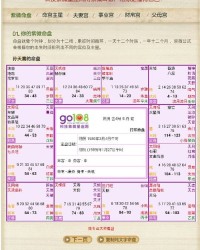 年历的年龄的龄怎么组词