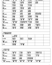 岩的拼音和组词(岩的拼音和组词和部首)