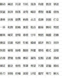 易拉罐的易字怎么组词