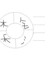 圆舞曲的圆怎么组词