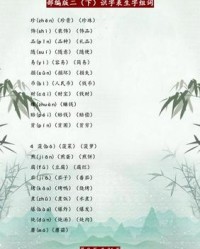 珍贵的珍组词(珍贵的珍组词怎么组)