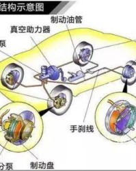 救命了就怎么组词