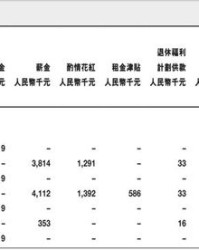 降吉祥怎么组词