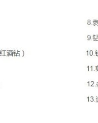 立刀的力怎么组词