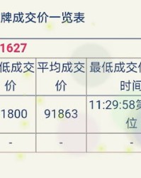 燃油的燃怎么组词