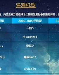 王者组词的照片怎么拍