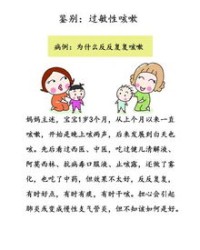 咳嗽的嗽怎么组词