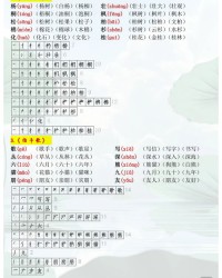 茏怎么组词语