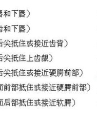 鼻的组词和拼音