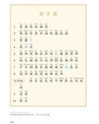 琥组词怎么读