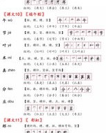 李硕的李怎么组词