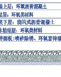 土铺地的铺怎么怎么组词