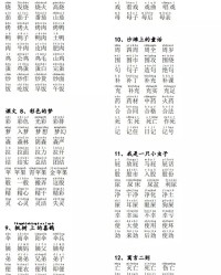 劈的组词(劈的组词和部首)