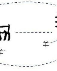 曷字加偏旁组词(曷加偏旁组字再组词语)
