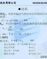 我的愿望怎么组词