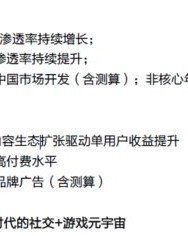 宙淌秘密栋怎么组词