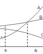 搅拌的拌组词怎么写