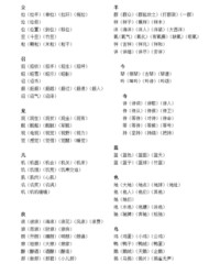 洋字怎么组词(洋字怎么组词是什么)