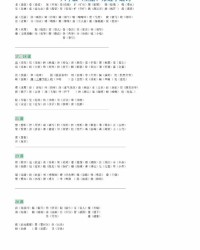 提和提怎么组词