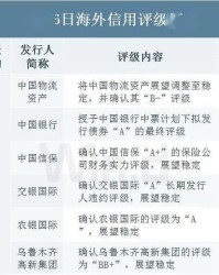 忧虑的忧的怎么组词