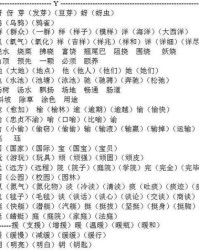 鹃应该怎么组词啊