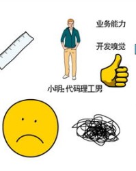 擦桌子的擦组词(擦桌子的擦组词怎么写)