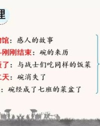 博物馆的脖怎么组词