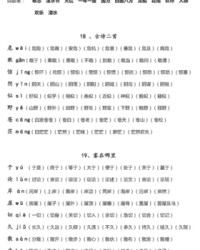 调可以怎么组词(钓可以怎么组词)